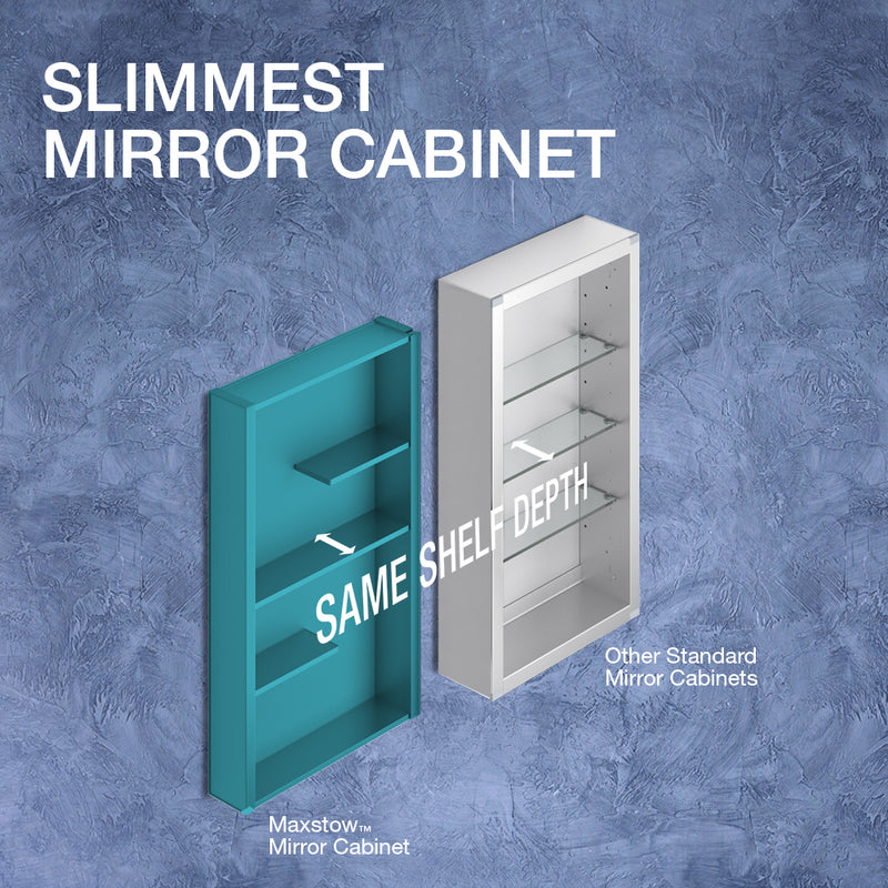 Kohler Maxstow Mirror Cabinet for Bathroom 20x40 (508mm x 1016mm)