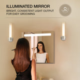 Forefront 720mm Lite Mirror