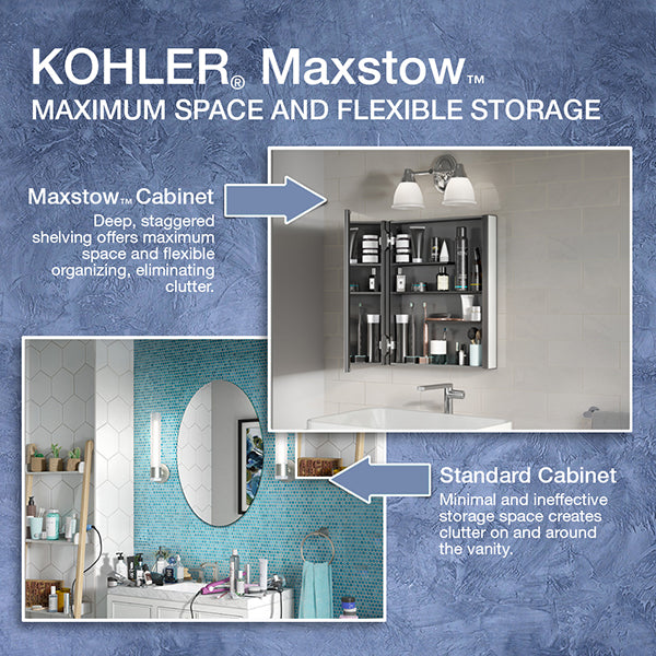 Kohler Maxstow Mirror Cabinet for Bathroom 20x24 (508mm X 610 mm)