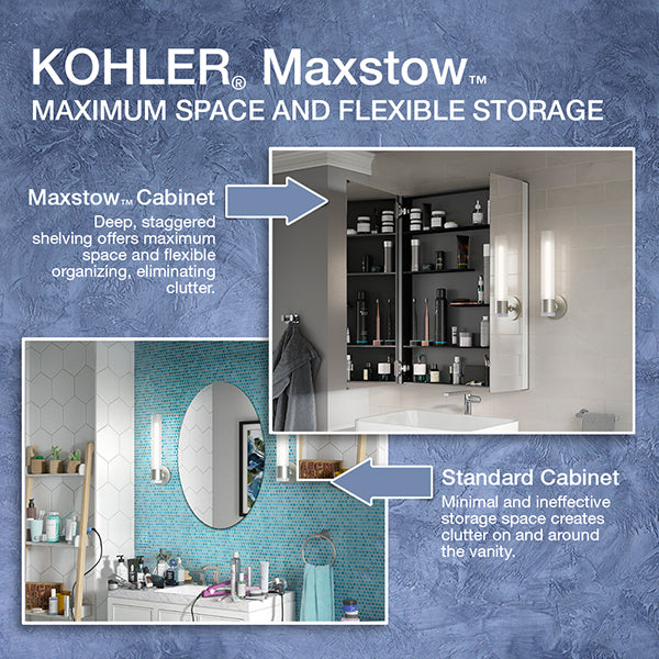Kohler Maxstow Mirror Cabinet for Bathroom 30x40 (756mm X 1016mm)