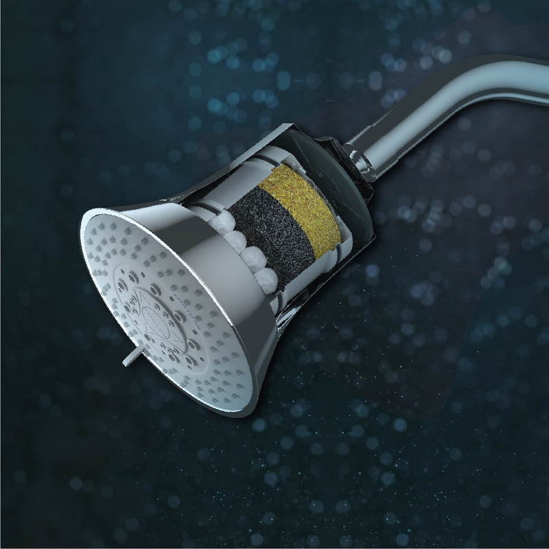 Kohler Rainduet Filter Shower Cartridge